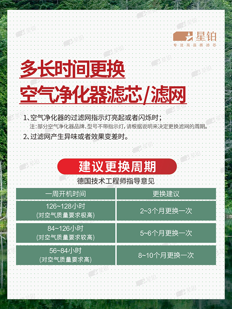 适配HOOTIM皓庭新风空气净化器过滤网3001B除甲醛雾PM2.5复合滤芯 - 图3