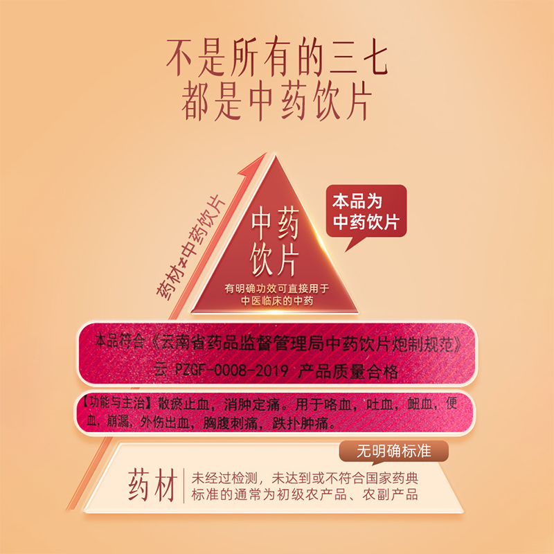 云南白药千草堂三七粉礼盒装450g送礼正宗云南文山三七粉中药材 - 图0