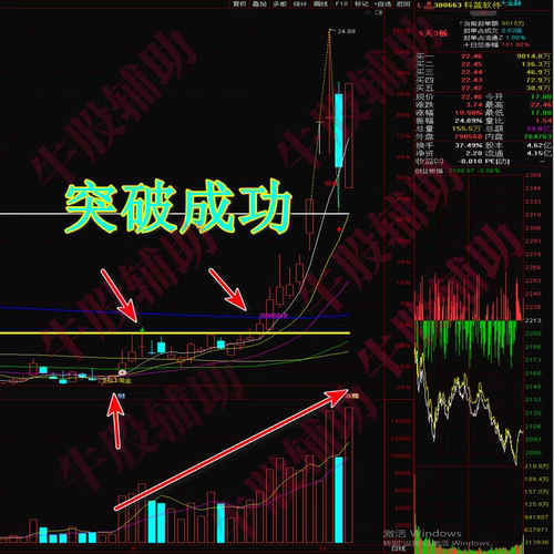 通达信一主一选股指标埋伏建仓90%抓住 - 图0