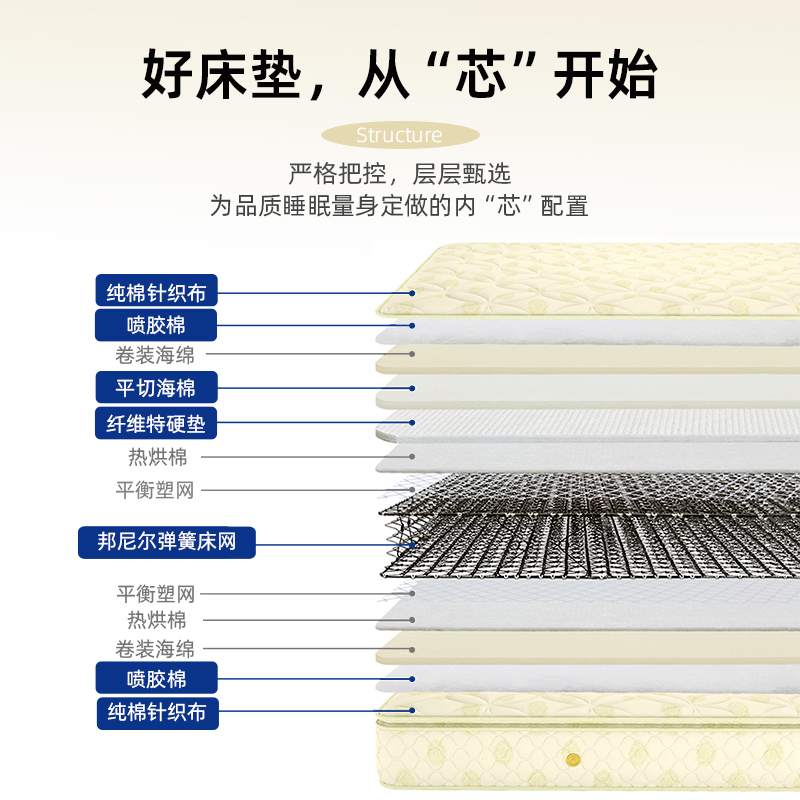 家惠床垫海南风情代棕垫家用硬纤床垫偏硬护脊无甲醛弹簧床垫定制 - 图2