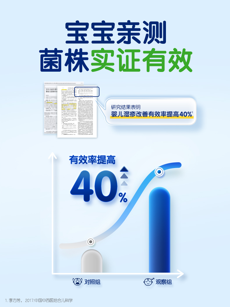 合生元儿童婴幼儿调理肠胃益生菌 中旺海外益生菌