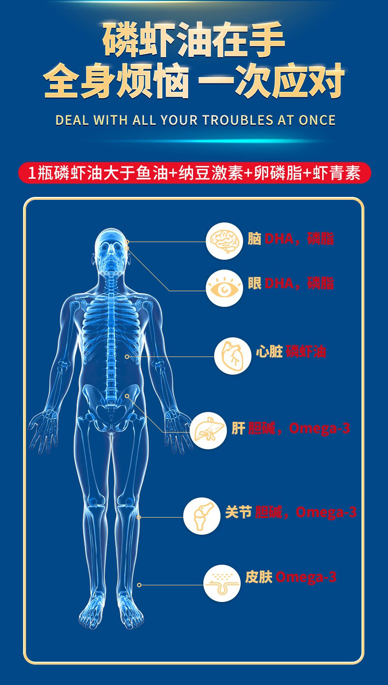 禾博尔南极磷虾油虾青素 关爱心血管健康 专利号产品 1瓶特价 - 图1