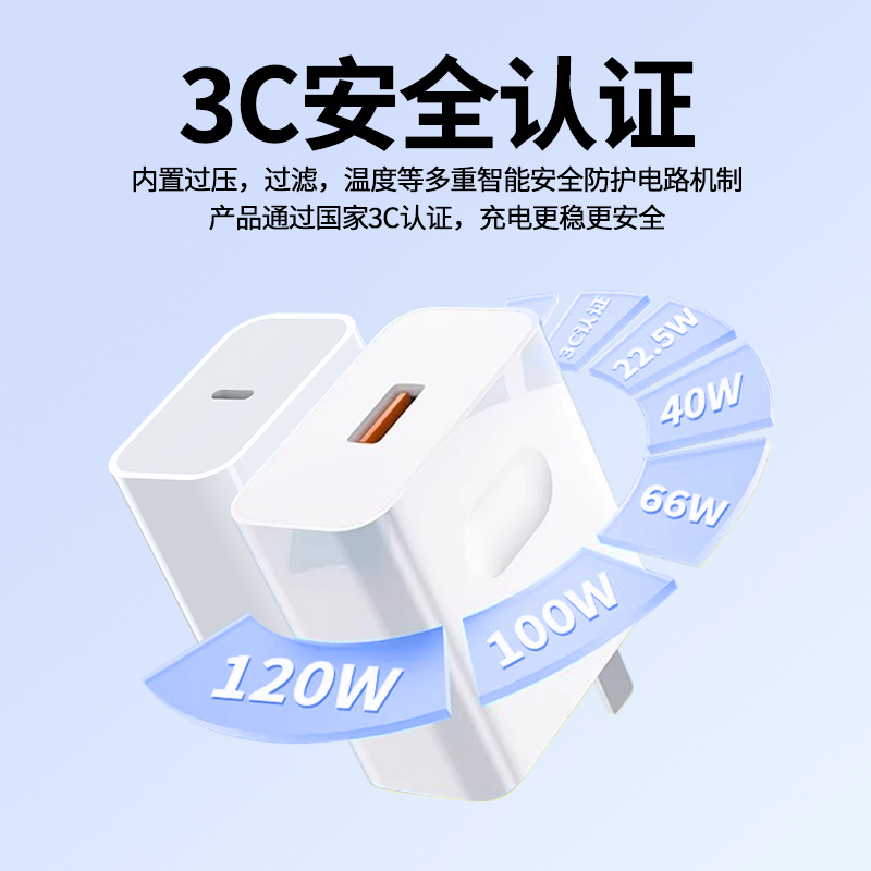 【官方正品】适用苹果华为充电器120w超级快充头66w/100w手机闪充快充数据线套装iPhone15充电20W/30W充电头