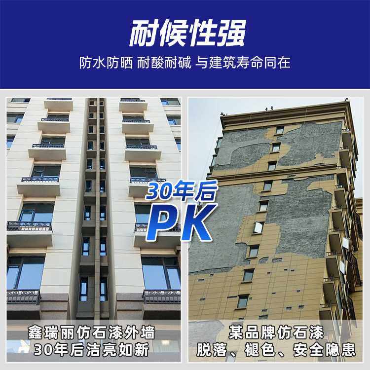 新款直销直销多彩漆水包砂别墅外墙漆大理石漆防水防晒6D仿石漆水,淘宝优惠券,粉丝福利购,淘宝优惠卷