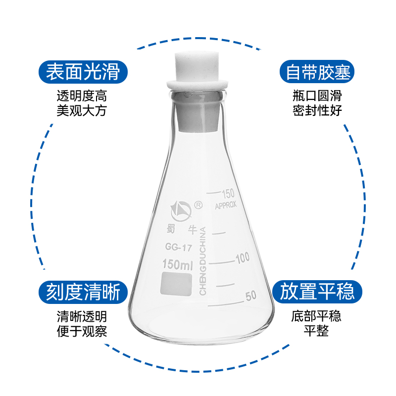 蜀牛三角烧瓶直口广口刻度具塞锥形瓶玻璃烧杯50 100 250 500 1000 2000 5000ml耐高温高硼硅化学实验室器材-图1