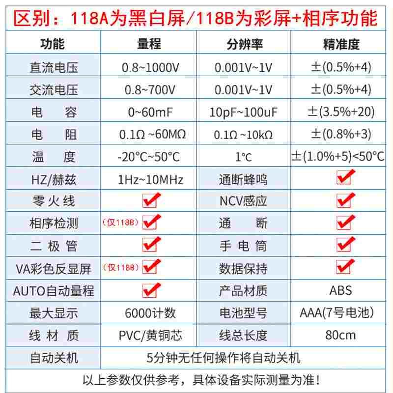 笔式万用表118B数字高精度相序仪多功能自动万能表测电笔 - 图3