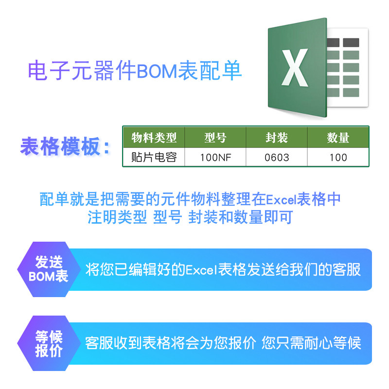 STM32H750VBT6芯片 V版本 LQFP100 ST高性能单片机 全新原装正品 - 图1