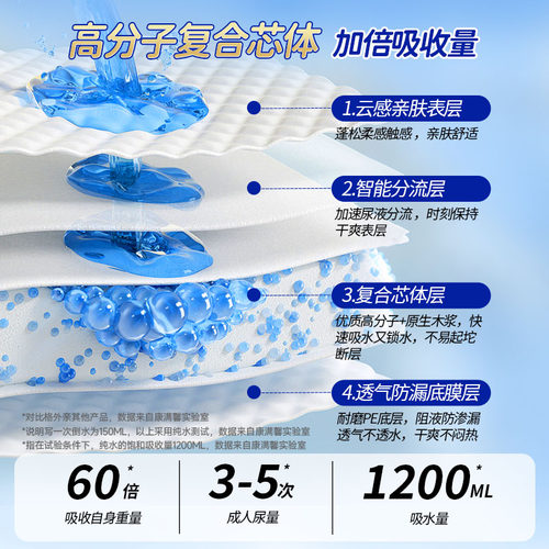 84片成人拉拉裤纸尿裤老人用尿不湿老年人专用男女士内裤轻薄透气 - 图0