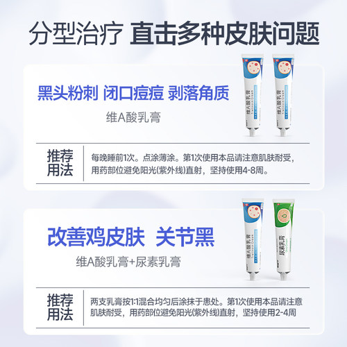 维a酸乳膏医用官方旗舰店去颈纹去老年斑维a酸乳胶膏和尿素维e乳 - 图2
