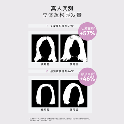 发玛21控油蓬松发芯洗发水/夜间修护发芯洗发水