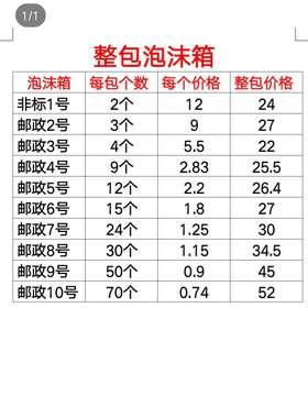 泡沫箱保温箱大号特大号快递专用保鲜邮政4号加厚加硬打包5号3小