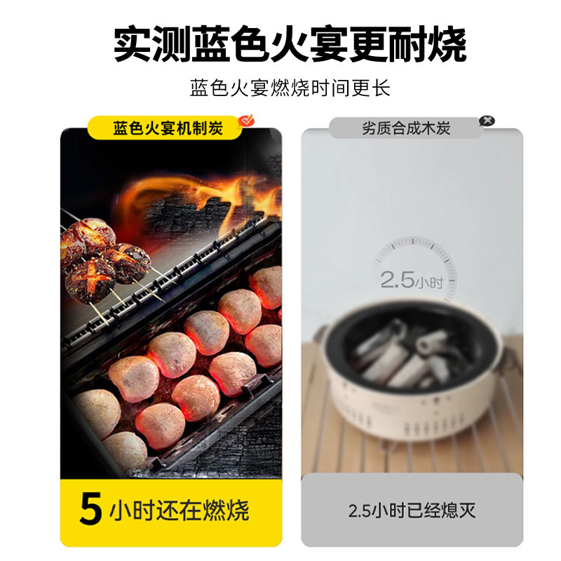 蓝色火宴烧烤炭低烟炭户外耐烧环保碳烧烤专用烤羊肉串烤火机制炭,淘宝优惠券,粉丝福利购,淘宝优惠卷