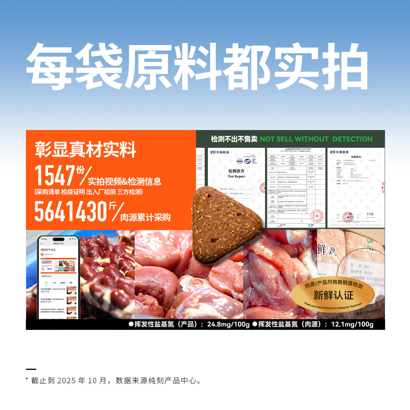 【U先试用入仓】纯刻P42五种肉烘焙猫粮试吃装 50g,淘宝优惠券,粉丝福利购,淘宝优惠卷