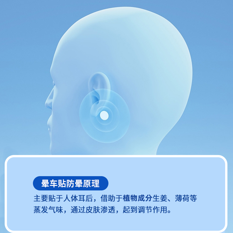 美国MQ晕车贴儿童成人晕车晕机晕船头晕呕吐旅游出行耳后肚脐贴,淘宝优惠券,粉丝福利购,淘宝优惠卷