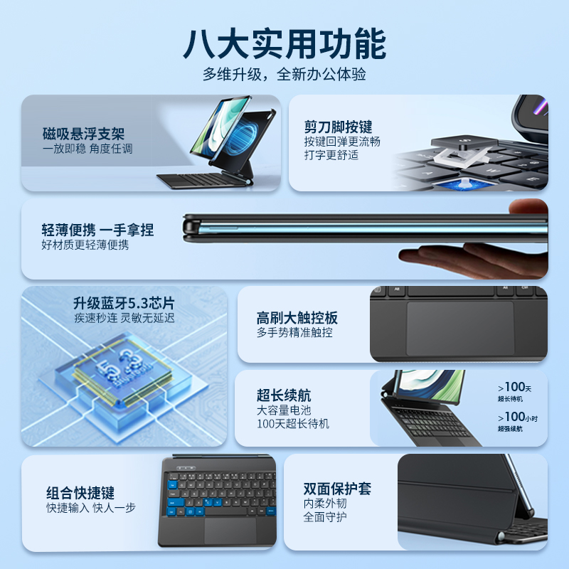 酷士达适用华为平板电脑MatePad11.5s妙控悬浮键盘保护套air磁吸蓝牙2024款pro11寸专用键鼠套装12.2全包皮套