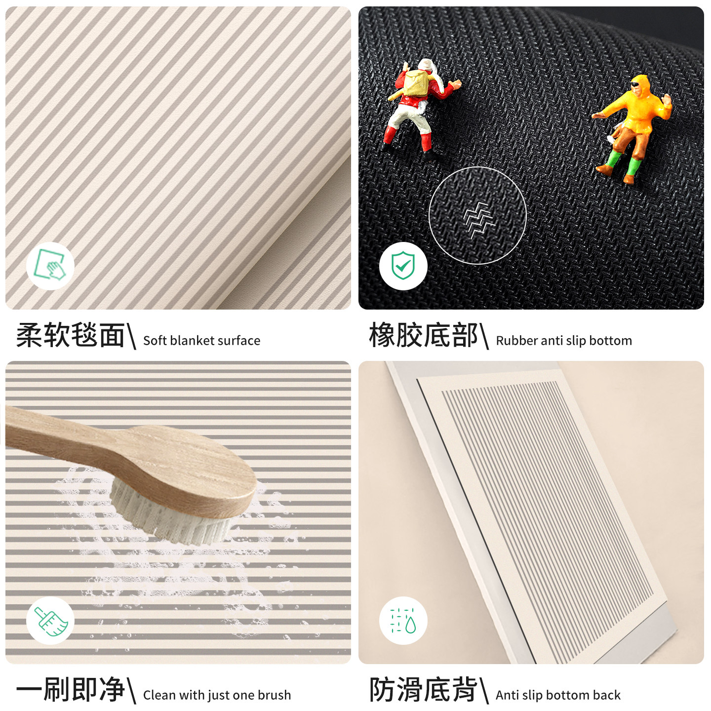 Non-slip, wipeable and washable strips for kitchen floor mats
