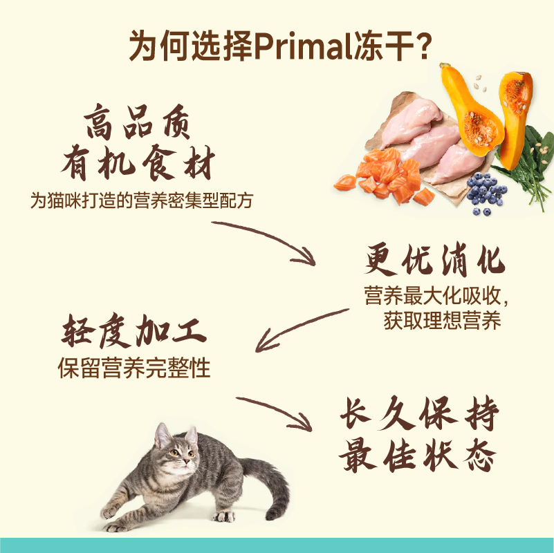 Primal有机冻干猫粮生骨肉高蛋白小鲜砖美国进口全价主食冻干155g,淘宝优惠券,粉丝福利购,淘宝优惠卷