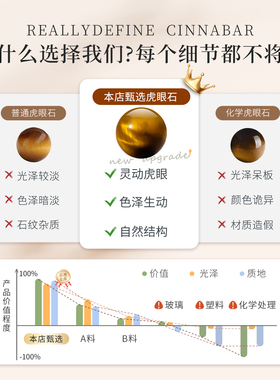 虎眼石小米珠配珠散珠子串珠手链DIY饰品配件天然虎眼石文玩手串