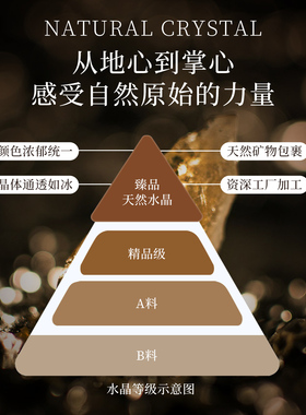 天然水晶散珠DIY手工串珠子配件正品水晶饰品配件草莓晶圆珠手链