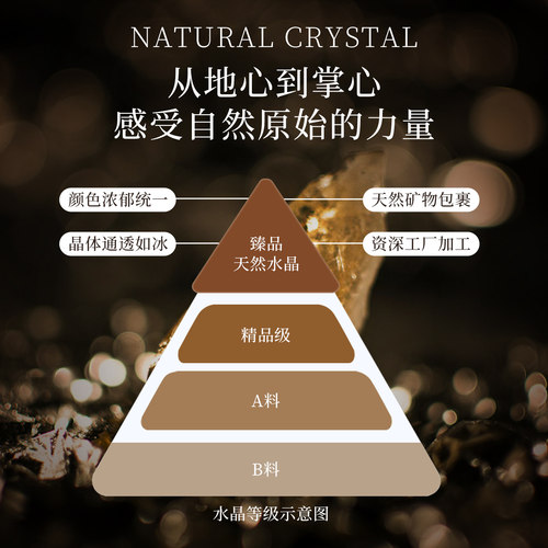 天然水晶散珠DIY手工串珠子配件正品水晶饰品配件草莓晶圆珠手链 - 图1