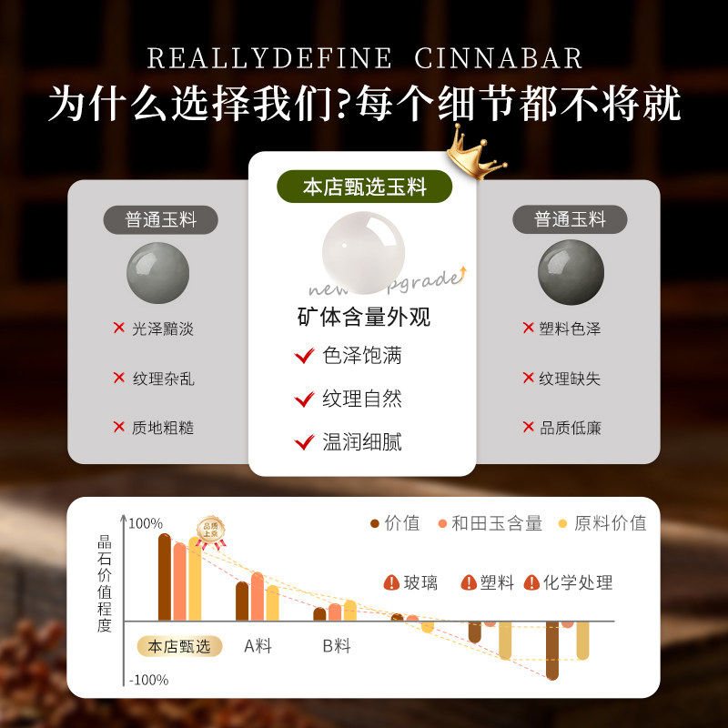 和田玉散珠子官方正品天然羊脂白色玉石串珠单珠手链饰品配件diy - 图1