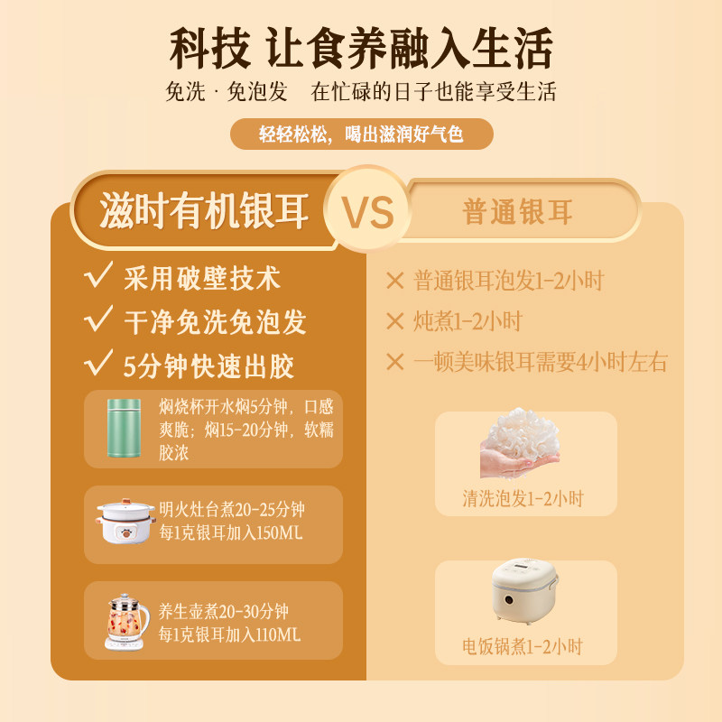 滋时有机银耳干货80g古田特产冲泡即饮银耳羹伴侣年货礼盒送长辈