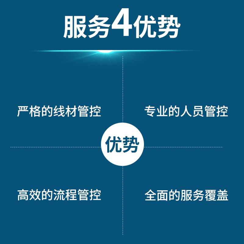 新能源充电桩安装服务21/7KW汽车家用全国上门安装勘测施工布线-图2