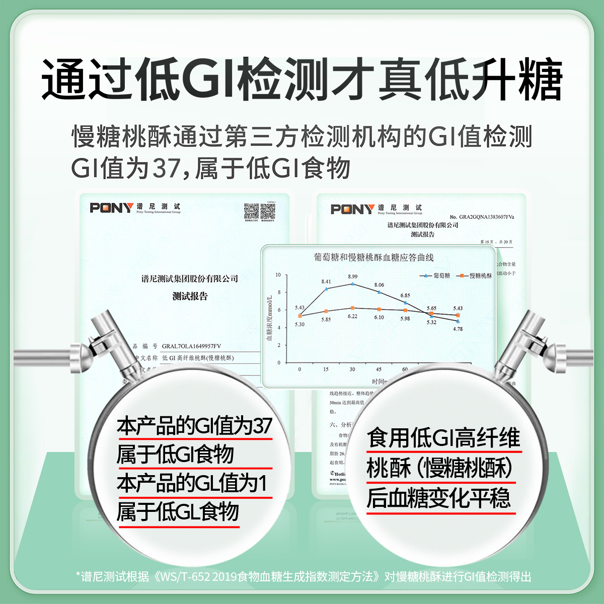 【任选专区】慢糖家低GI黑青稞桃酥糖友孕妇无糖精零食品小吃 - 图0