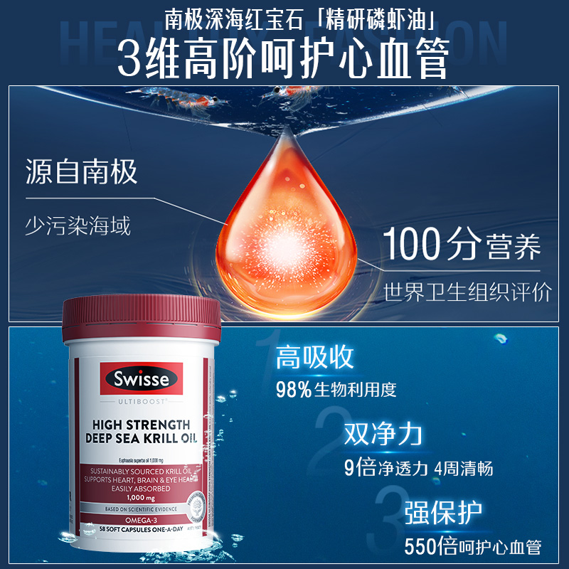 Swisse斯维诗高强度磷虾油58粒omega3深海鱼油升级护眼胶囊 - 图1