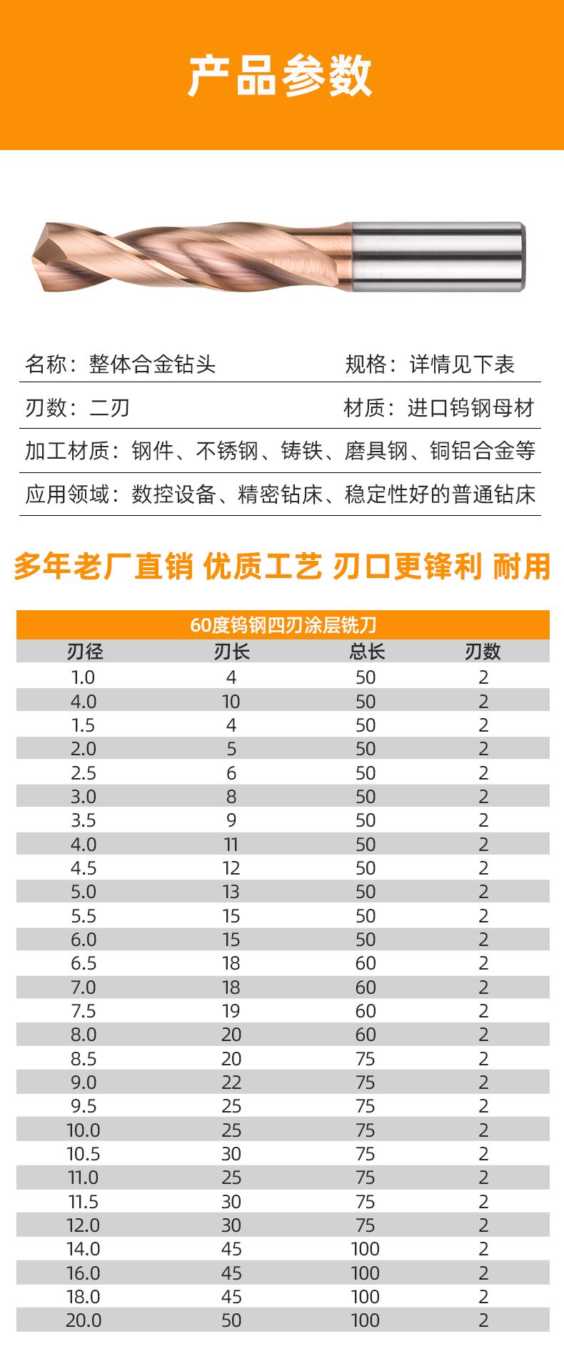 。200长整体合金钨钢直柄加长麻花钻头2 5 6 8 10 12 15*200mm