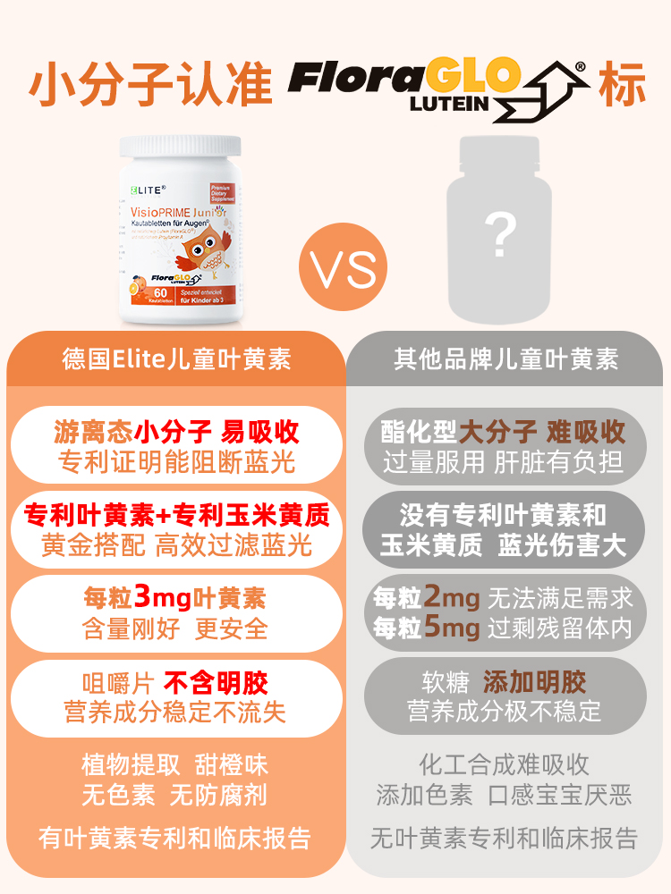 德国Elite益力德儿童叶黄素片专利护眼片咀嚼片维生素进口非软糖 - 图2