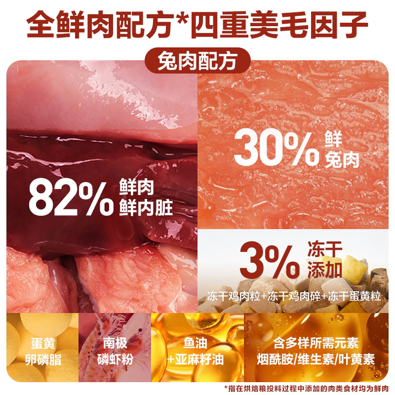 网易天成兔肉烘焙猫粮成猫幼猫无谷鸡肉低温烘焙鲜肉冻干网易严选