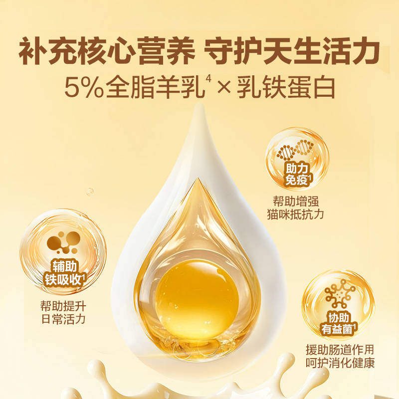 商品缩略图 2