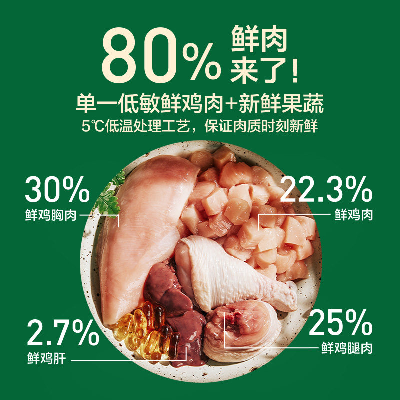 【囤货】网易天成冻干双拼鲜肉狗粮成犬鸡胸肉网易严选