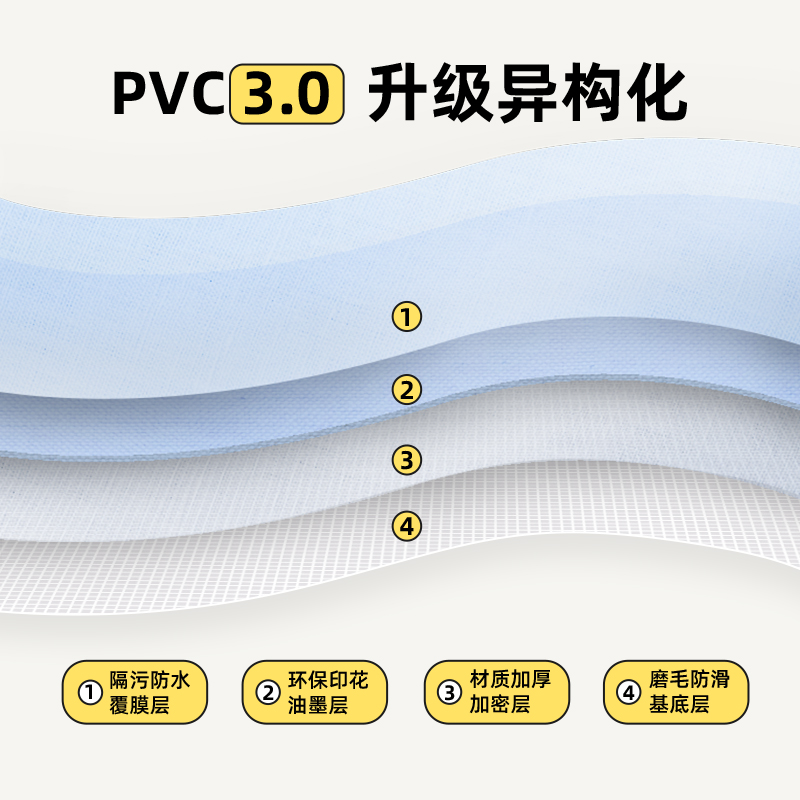 桌布免洗防水防油防烫餐桌台布简约现代ins风PVC家用客厅纯色米色 - 图0