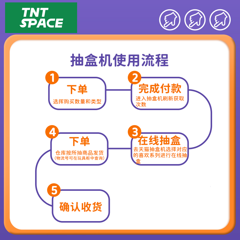 【在线抽盒机】TNTSPACE在线抽盒机次数新款盲盒手办潮流抽盒 - 图0