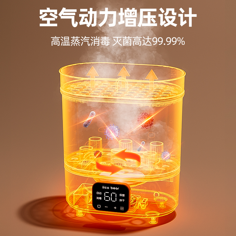 亿可熊奶瓶消毒器带烘干二合一婴儿消毒柜宝宝专用一体蒸汽消毒机