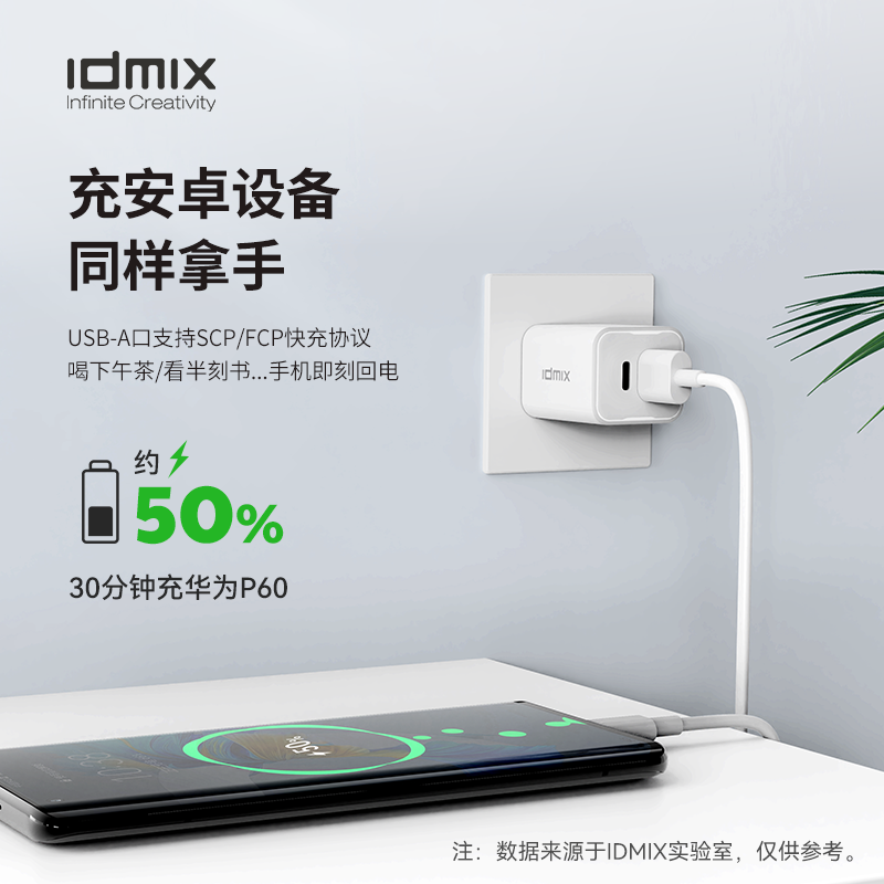 IDMIX氮化镓充电头PD30W/27W/20W快充适用iPhone15/13/14ProMax华为快充小米手机iPad充电器线套装MFi认证 - 图2