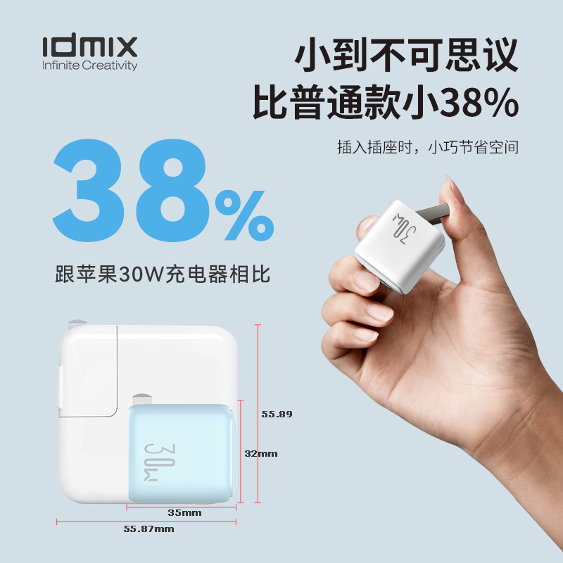 IDMIX氮化镓迷你充电器适用苹果充电器15ProMax苹果快充头PD30w插头iPhone14手机tpyec数据线13套装20w氮化镓 - 图1