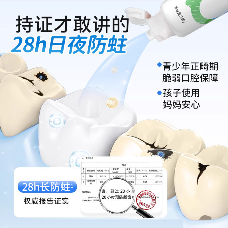 正畸牙膏矫正牙齿专用防蛀牙膏含氟成人高氟戴牙套旗舰店官方正品
