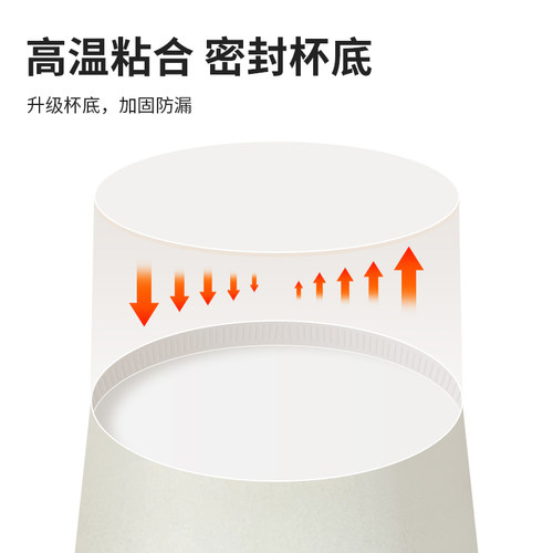 妙洁一次性纸杯家用加厚加硬水杯航空杯批发商用塑料杯可乐杯子 - 图2