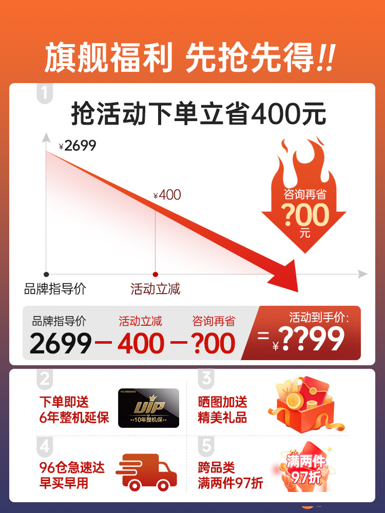 【性价比】海尔统帅空调挂机新一级 Leader空调空调