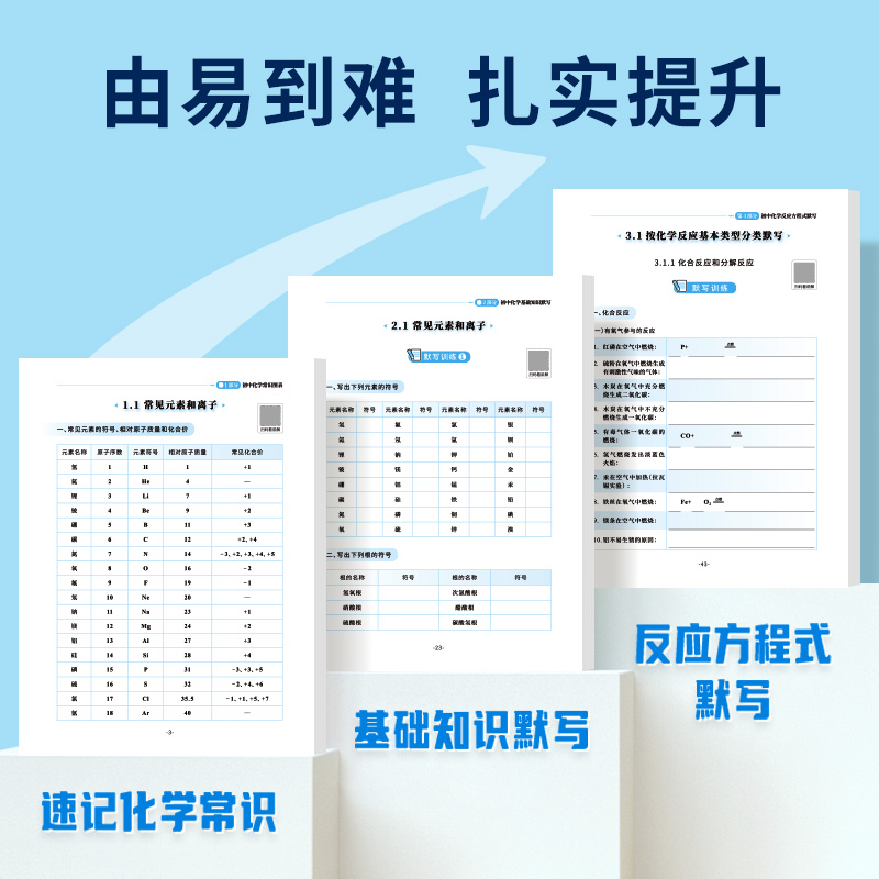 【易蓓】初中化学方程式知识点汇总默写本实验教辅视频课专项训练中考知识点方程式练习本册
