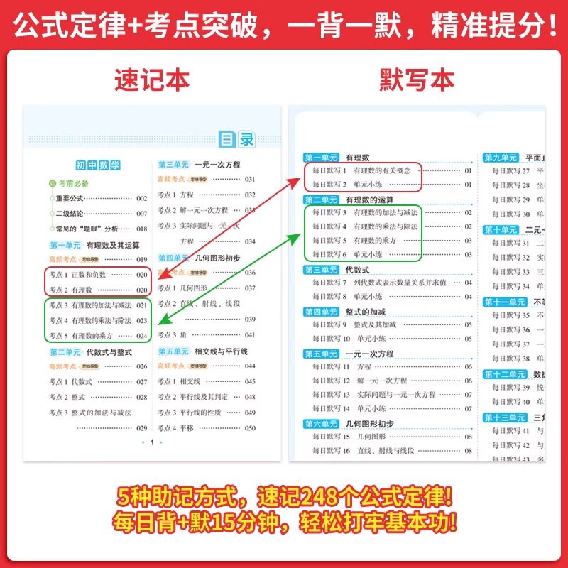 一本2025新版初中数学物理化学公式定律默写本初中基础知识大全数理化公式默写一本通七八九年级化学方程式默写数理化知识点教辅书
