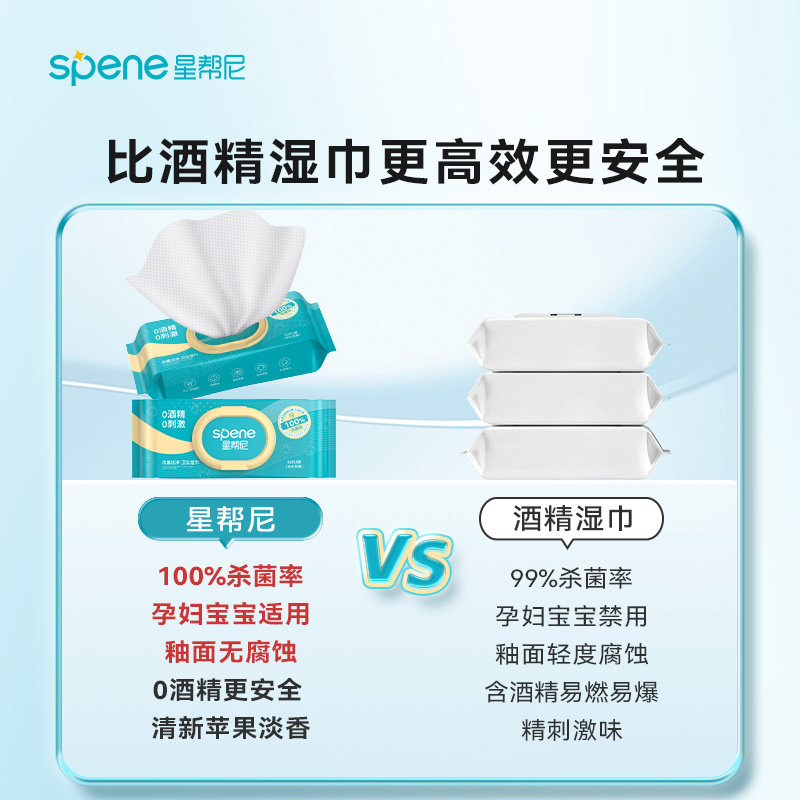 马桶消毒湿巾儿童一次性厕所擦拭坐垫圈盖0酒精杀菌清洁湿厕纸巾,淘宝优惠券,粉丝福利购,淘宝优惠卷