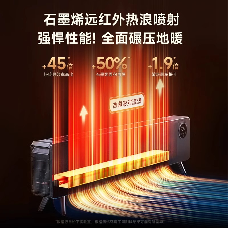 松下暖小白石墨烯踢脚线卧室取暖器电暖气家用节能暖风机暖器 - 图0