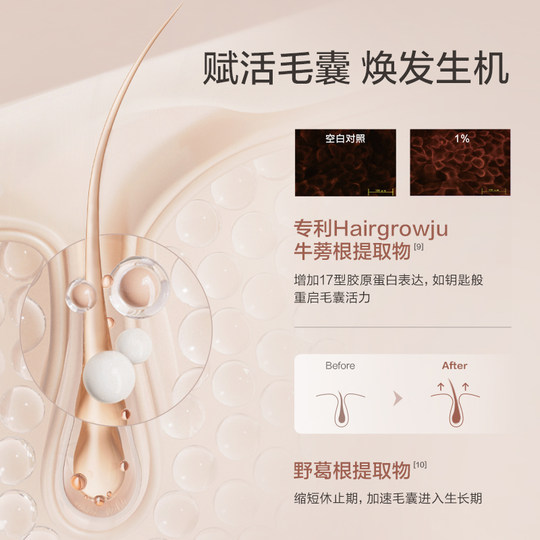 【天猫U先】OffRelax防脱密发精华液14ml