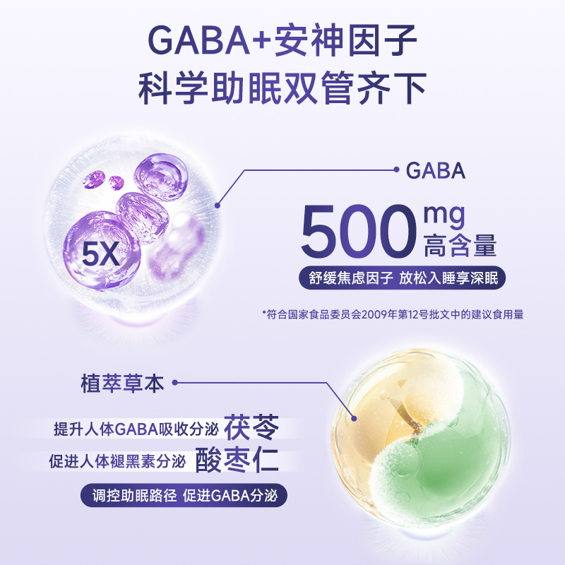 【临期】Greenlife睡眠饮gaba氨基丁酸助眠安眠片皮质醇非褪黑素