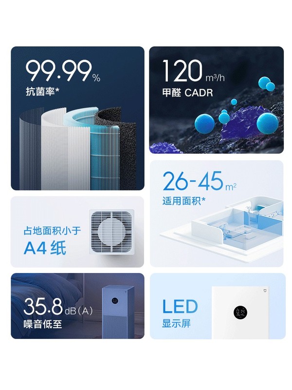 小米空气净化器4lite 家用智能办公室除甲醛机二手烟雾净化机4pro - 图2