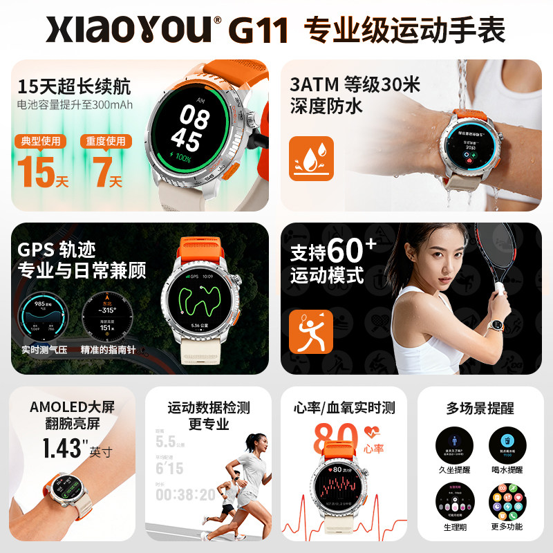图 5